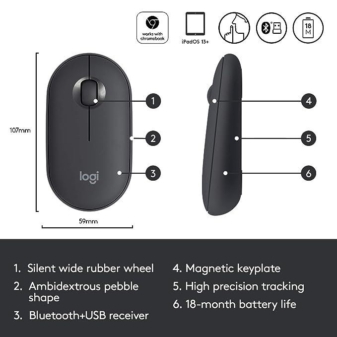 Logitech Pebble M350 - mouse - Bluetooth, 2.4 GHz - rose